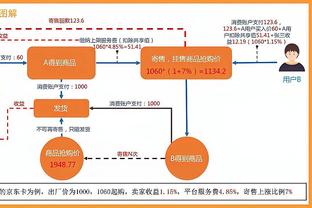 Shams：追梦预计将在明日对阵灰熊的比赛中迎来复出