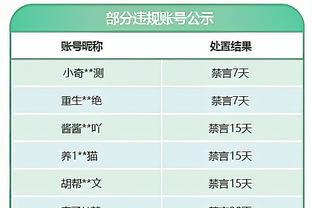 里弗斯：字母哥和利拉德是否出战赛前决定 我认为他们能打