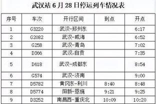 壕壕壕！年薪2亿的总裁C罗收藏的手表价值超四千多万