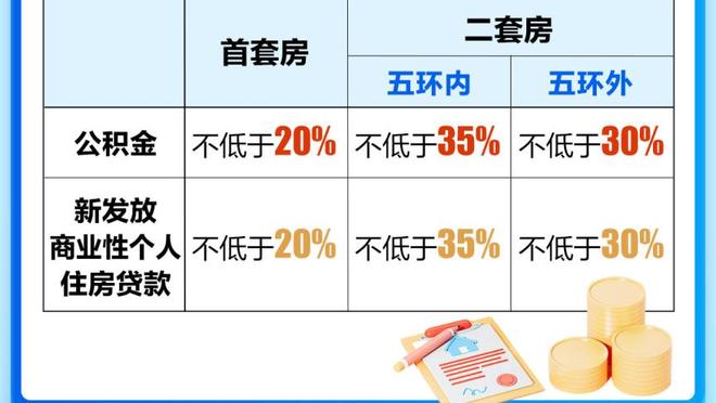 求求你让我上门取件！？勇士客战爵士 镜头给到板凳上的大帅